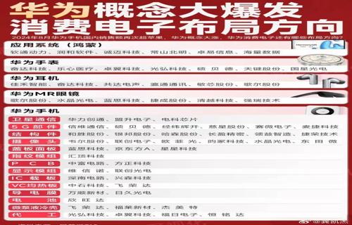简道云10人小团队如何年收入过亿