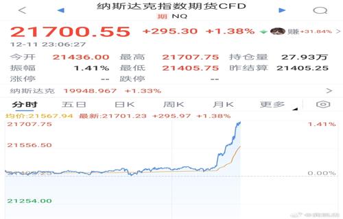 阅文起点读书网文平台成长记95后用户成为新动力