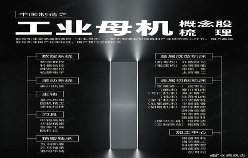 三大巨头同台联想大会预示IT行业新动向